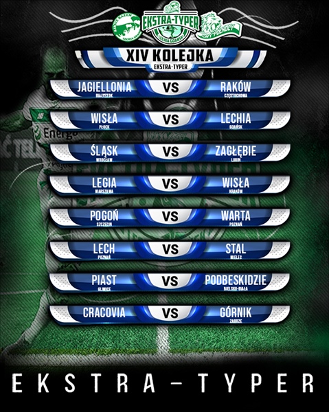 14 Kolejka EKSTRA-TYPERA